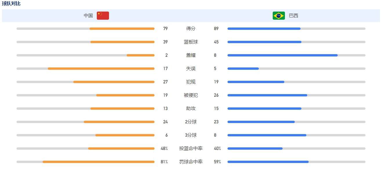 九九视频免费精品视频免费